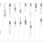 【光村図書】６年漢字プリント　２学期⑥